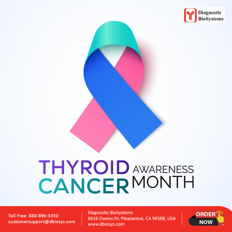 Thyroid Cancer Awareness 2024