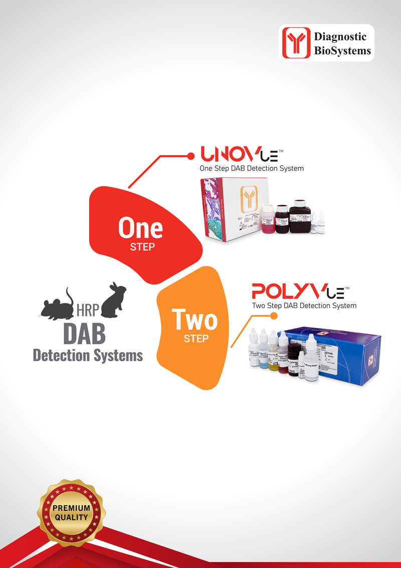 Thumb DetectionSystems(Combined Brochure)